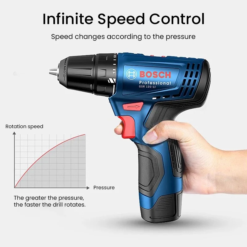 مثقاب بوش GSR120-LI الكهربائي  - مراجعة Power Tools Professional وسعره